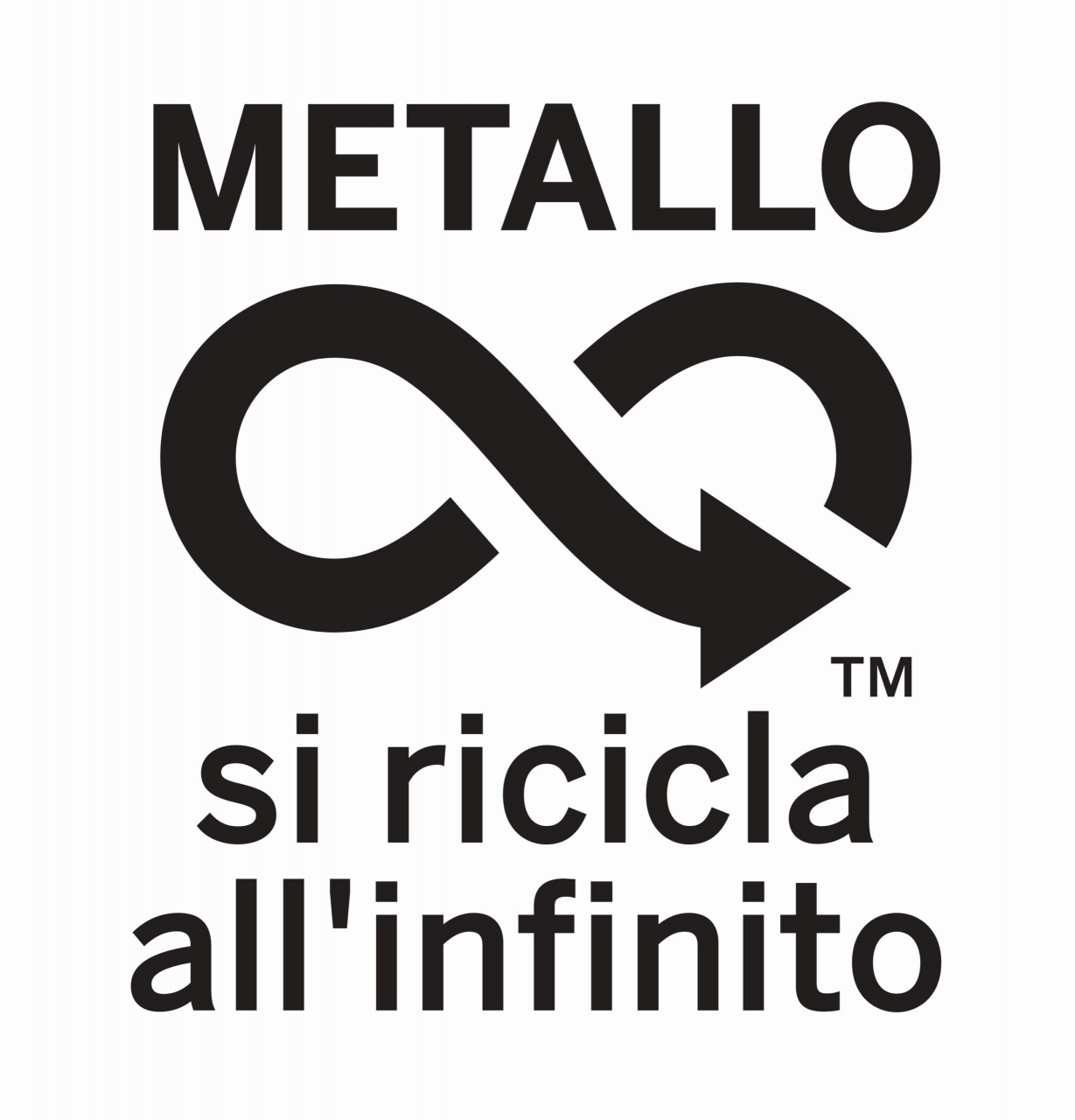 La storia del packaging che non inquina... quello in metallo