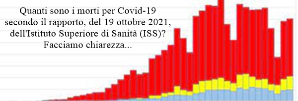 Quanti sono i morti per Covid-19 secondo il rapporto dell’Istituto Superiore di Sanita?