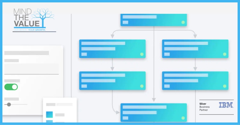 IBM sceglie Mind The Value come top partner e sbarca nel mondo del process mining
