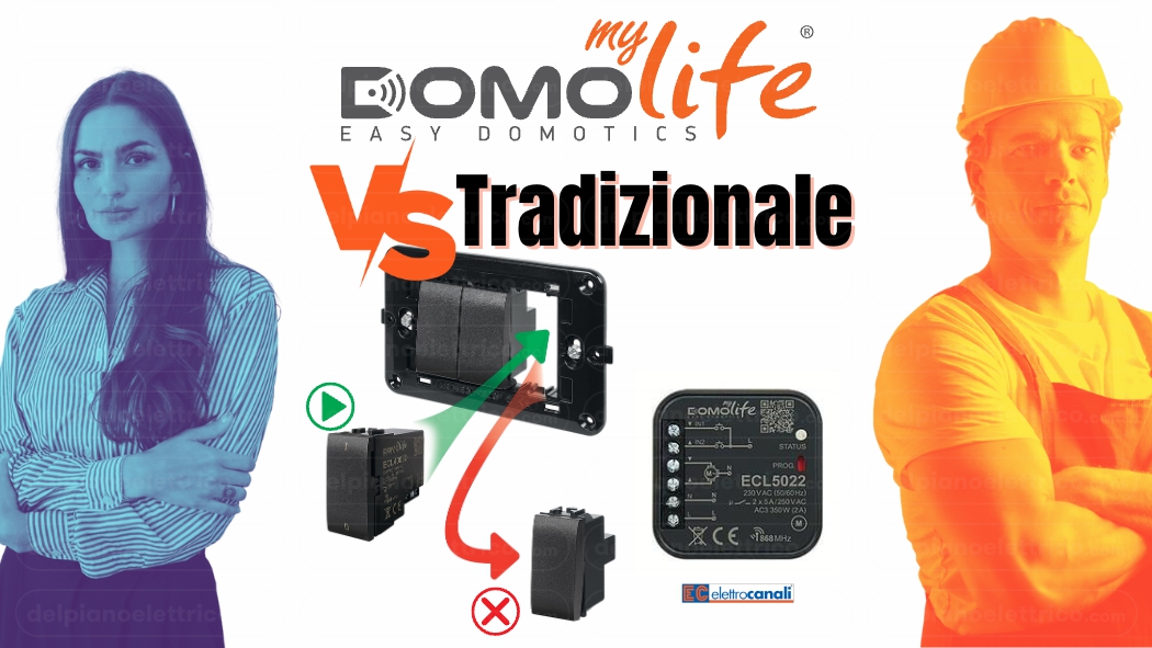 Impianto DOMO myLife o tradizionale ? Elettrocanali svela la domotica made in italy