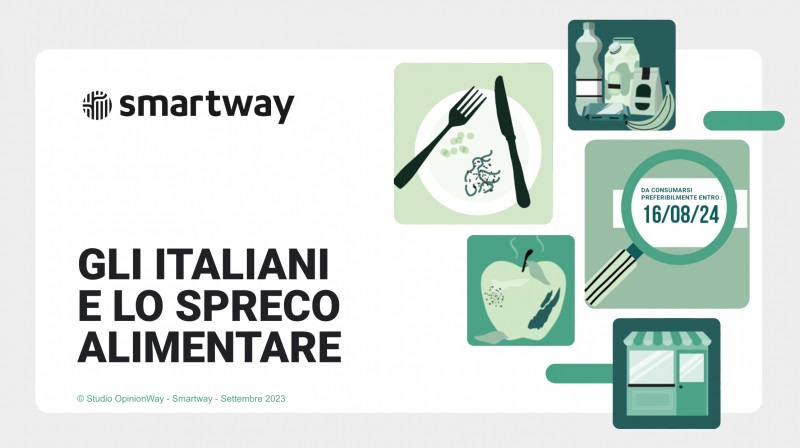 Rapporto OPINIONWAY-SMARTWAY sullo spreco alimentare