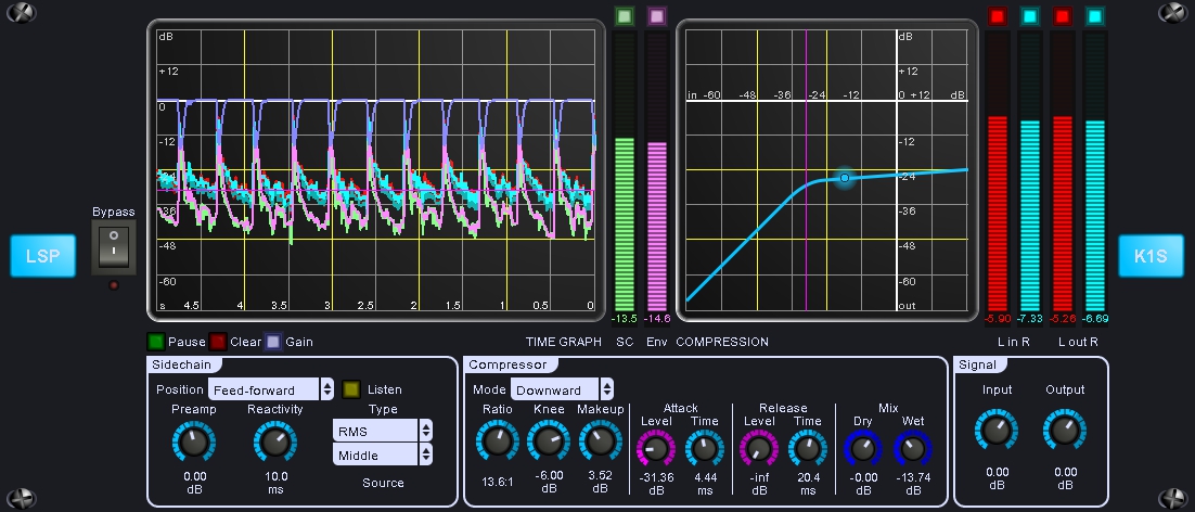 Compressione upward di un segnale audio: come funziona?