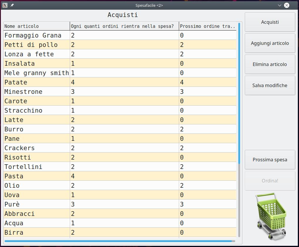 Spesafacile - applicazione per organizzare la spesa online