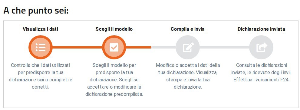 Dichiarazione dei redditi 2021 e il 730 precompilato